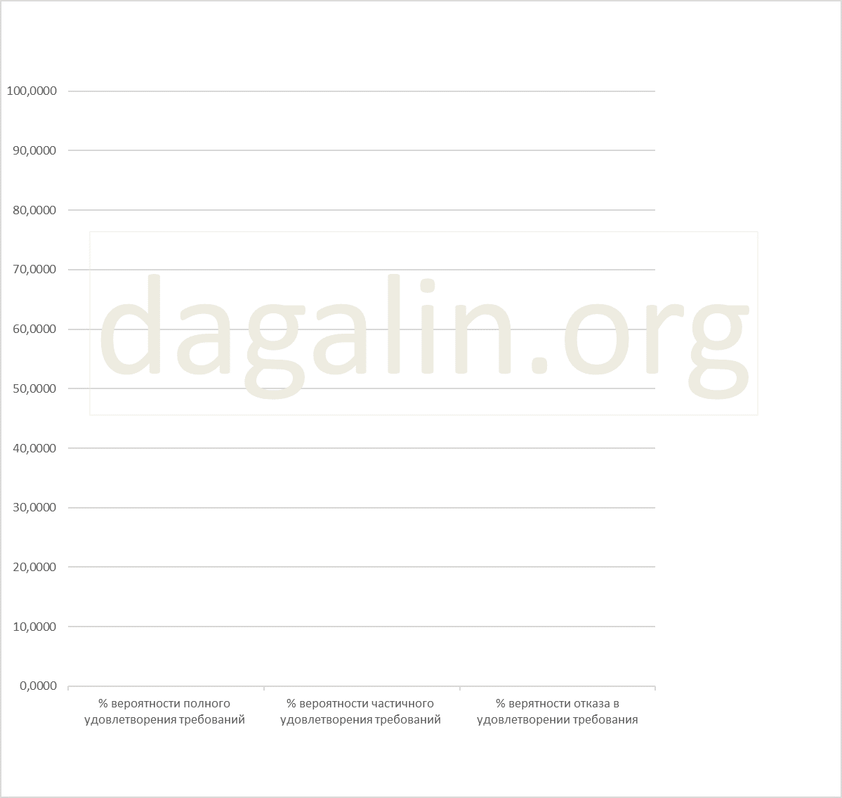 вероятность успешного рассмотрения споров о компенсации на работе для спортсменов и тренеров